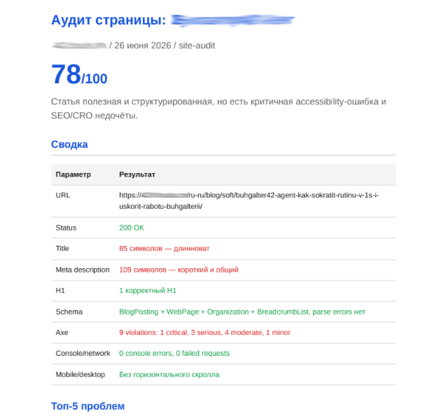 Начало отчета в PDF